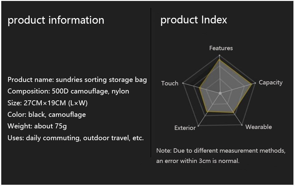 Multifunctional Travel Bag / RIMIX